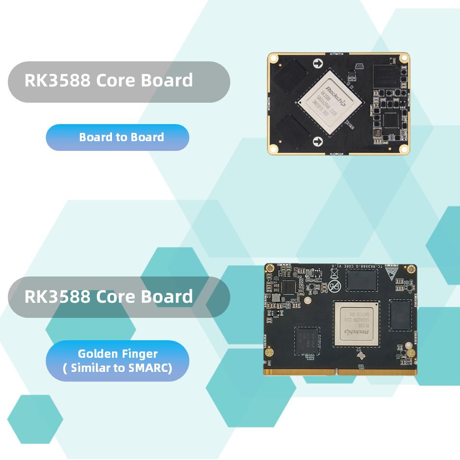 RK3588 SOM ، ڈویلپمنٹ بورڈ سنگل بورڈ کمپیوٹر (SBC)