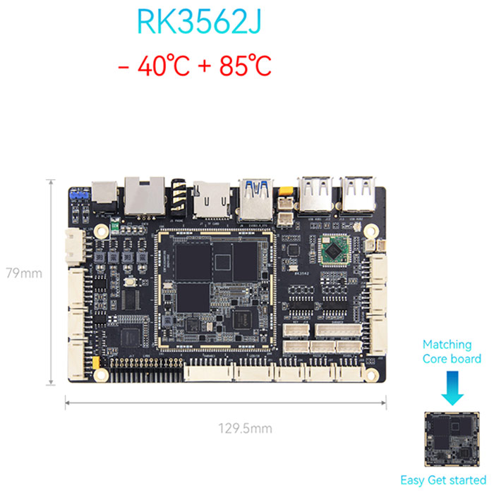 ایک Rockchip RK3562J ڈویلپمنٹ بورڈ کیا ہے؟
