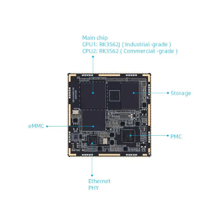 Rockchip کے RK3562 AI پروسیسر نے چین چپ ایوارڈ جیت لیا ، جس میں RK3562 کی سخت طاقت کو دکھایا گیا ہے